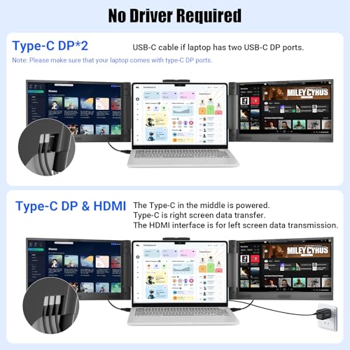 Laptop Screen Extender 14 inch Laptop Monitor Extender 1080P IPS, Triple Portable Monitor for Laptops 13-17.3" with USB-C DP/HDMI Port, Plug-Play Portable Screen for Windows/Mac/Chrome/Android