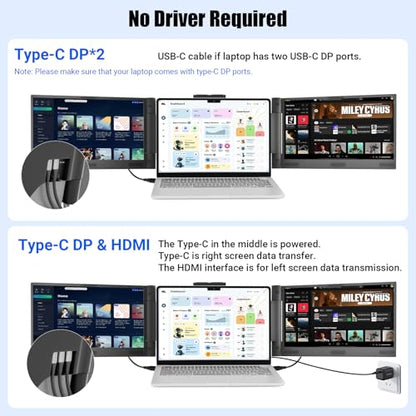 Laptop Screen Extender 14 inch Laptop Monitor Extender 1080P IPS, Triple Portable Monitor for Laptops 13-17.3" with USB-C DP/HDMI Port, Plug-Play Portable Screen for Windows/Mac/Chrome/Android