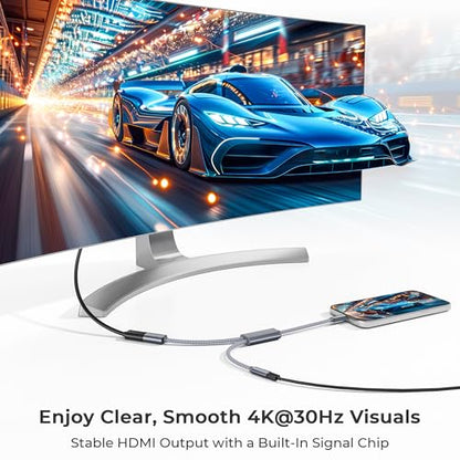 Basesailor USB C to HDMI Adapter,Type C to 4K HDMI with 100W PD Charger | USBC to HDMI Female Converter for Nintendo Switch,Steam Deck,iPhone 17 16 15,MacBook,iPad,Samsung S25 and Display Mode Device