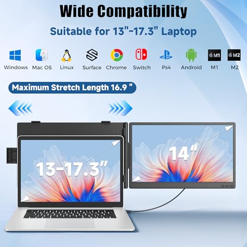 14" Laptop Screen Extender, Portable Monitor for Laptops 13-17.3", 1080P FHD IPS Dual Screen Monitor for Laptop with USB-C/HDMI, Screen Extender Portable Laptops with Plug&Play for Windows/Mac/Android