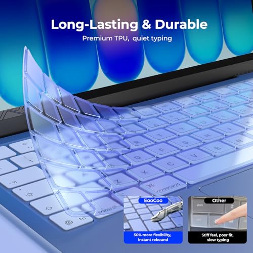 EooCoo Keyboard Cover Skin for MacBook Neo, Pro 14/16, Air 13/15, Indigo | Invisible, Anti Fingerprints & Dust, for 2026-2021 M5-M1 Pro/Max MacBook Pro 14/16, M5-M2 MacBook Air 13/15, MacBook Neo 13 - color: Indigo Clear
