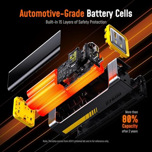 AOHI 240W Laptop Power Bank 27600mAh Portable Fast Charger (99.3wh) + Youth 100W Gan+ USB C Wall Charger, 3-Port Laptop Fast Charger Type C Power Adapter