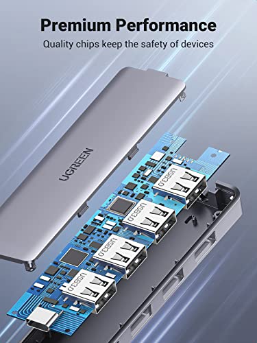 UGREEN USB C to USB A Hub, 4xUSB 3.0 Ports, 5Gbps Data Transfer,0.5ft Cable | USB-C 5V/2A Power Port for Laptop, MacBook Pro/Air, Mac Mini M4, iMac, iPad Pro, Chromebook, Dell XPS, Galaxy S23, and More - size: 0.5 FT
