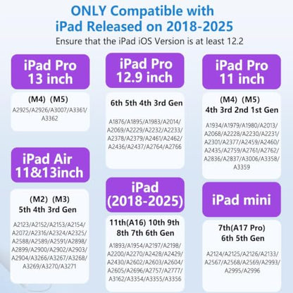 iPad Stylus Pencil(5 Extra Tips) with Magnetic Attachment,USB-C Faster Charge,Tilt Sensitivity Palm Rejection,Compatible with2018-2025 iPad ProM4/12.9/11,Air M3/M2/3/4/5,iPad6-11,Mini5/6/7Gen (Purple) - color: Purple