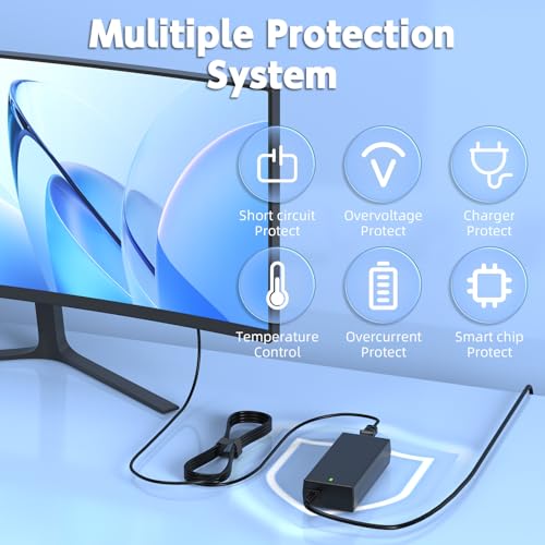 19.5V 3.34A 65W Dell Monitor Power Adapter for S2415H S2715H | 7.4x5.0mm Dell Tip, 100-240V Universal, for S2317HJ P2714T S2419HM, Replaces DA65NS4-00