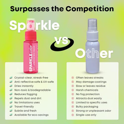 Sparkle Anti-Reflective Safe Lens Cleaner & Repair Kit – (2) 1oz Glasses Cleaner Spray, (2) Microfiber Cloth & Keychain Screwdriver for Eyeglasses, Sunglasses, Lenses & Screens (5 Piece Set) - style: Pink | 2x1oz Lens Spray + 2 Microfiber Cloths + 1 Screw