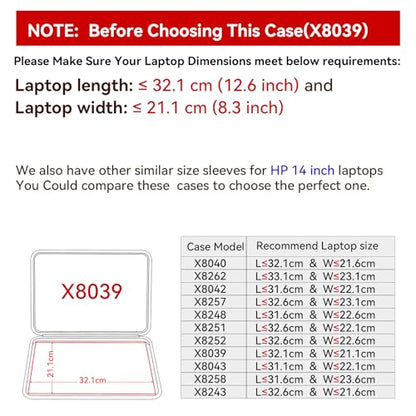 Smatree Hard EVA Protective Sleeve Case Compatible for 14 inch HP Pavilion x360 2-in-1 Laptop 14t-ek1000/14t-ek200/14-ek2087nr, for 14 inch HP Envy x360 14t-es000, Waterproof Slim Laptop Bag (X8039) | Compatible for 14 inch HP Pavilion x360 2-in-1 14t-ek1