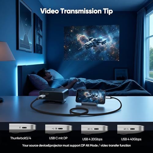 USB C to HDMI Cable for Home Office 6.6FT（4K@60Hz） High-Speed HDMI 2.0 Braided Cord, Thunderbolt 3/4 Compatible for MacBook, iPhone 15/16 Pro/Max,iPad Pro,iMac,Galaxy S8-S25 - size: 6.6FT