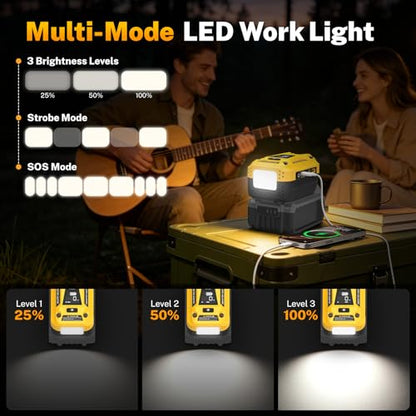 140W USB Battery Charger Adapter Compatible with DeWalt 20V Battery | PD 3.1 Fast Charging with Dual USB-C, 18W USB-A, Portable Phone Charger with 700LM LED Work Light and LED Screen Display - color: Yellow