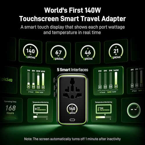 Epicka Pulse Duo 140W Universal Travel Adapter PD 3.1, 2AC/2USB-C/2USB-A | International Power Adapter with Smart Display, 3.28ft Cable, PPS Fast Charging for MacBook/iPhone - style: Pulse Duo 140W with Smart Display