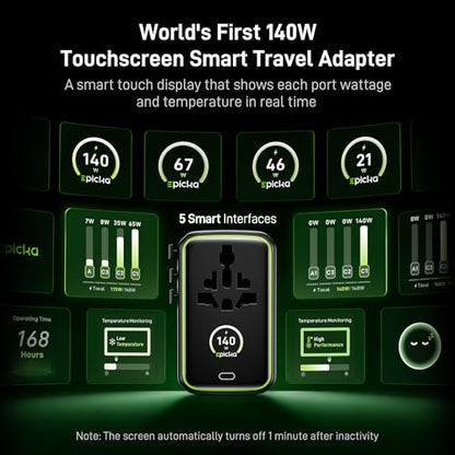 Epicka Pulse Duo 140W Universal Travel Adapter PD 3.1, 2AC/2USB-C/2USB-A | International Power Adapter with Smart Display, 3.28ft Cable, PPS Fast Charging for MacBook/iPhone - style: Pulse Duo 140W with Smart Display