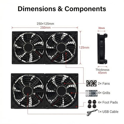 SV12025S05 Dual 120mm USB 5V 3-Speed Equipment Cooling Fan | For routers, receivers, DVRs and game consoles. Dual-fan set with adjustable speed for equipment cooling.