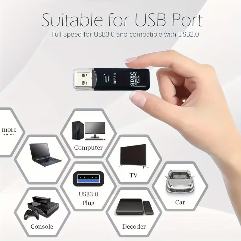 SB 3.0, 2.0 Card Reader, 5Gbps 2-in-1 SD Card Reader to USB Adapter, Suitable for MMC, RS-MMC, Card Reader and UHS-I Card, White3.0 - color: White3.0