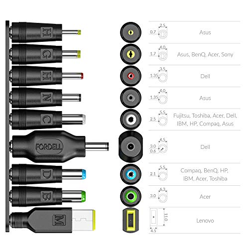 19pcs Laptop Adapter Kit for Crave PowerPack [USB-C to DC Cable + 19 adapters] for Acer, Asus, Lenovo, Fujitsu, Toshiba, DELL, HP, Compaq, Samsung, BenQ, Sony, IBM