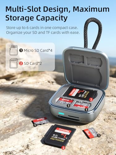 llano UHS-II SD&Micro SD Card Reader Adapter, TF 4.0 Memory Card Reader Holder with 6-Slot Cards Storage, Plug&Play, F17 High-Speed 2-in-1 Smart Card Reader for Mac, Windows, Android and Linux, Silver