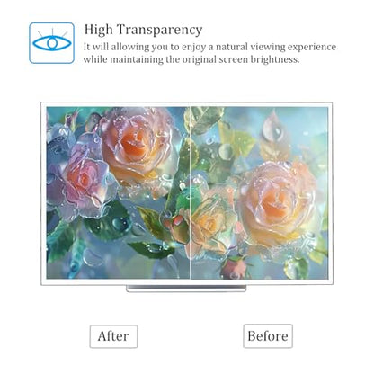 i-Tensodo Tempered Glass Screen Protector for Skylight Calendar 15 inch | Skylight Calendar 15'', 9H Hardness,HD Clear, Anti-Scratch - color: Tempered Glass
