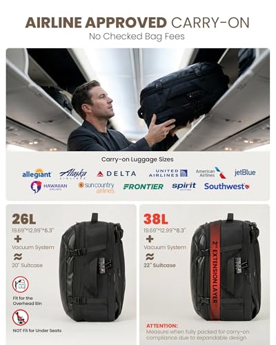 Fanwoli Rolling Travel Backpack with One-Button Vacuum System, Expandable | Roller or Hip Belt, Built-in Pump, Carry on, TSA Lock, Water-Repellent, Wet/Dry Separate, Shoe Pocket, Fits 17" Laptop
