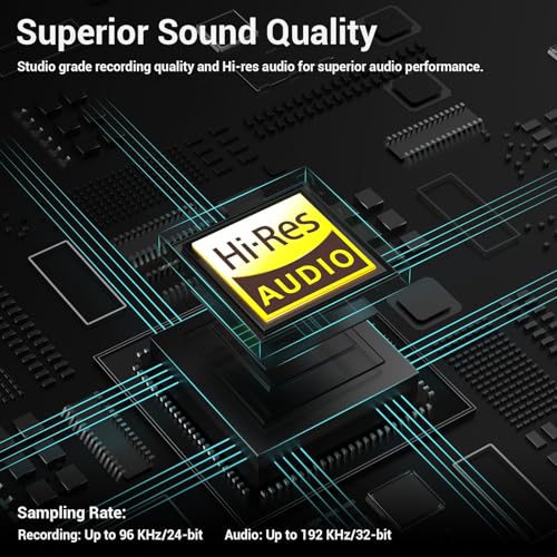 CB5 USB Audio Interface for Recording, Streaming, Podcasting, USB to 3.5mm Sound Card with Stereo Microphone Input, Line-In, Line-Out & Headphone Jack for Monitors, Support Windows & Mac OS