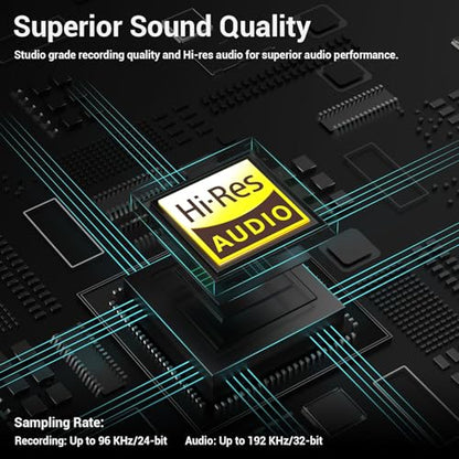 CB5 USB Audio Interface for Recording, Streaming, Podcasting, USB to 3.5mm Sound Card with Stereo Microphone Input, Line-In, Line-Out & Headphone Jack for Monitors, Support Windows & Mac OS