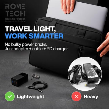USB C to DC Adapter, Type C to DC with Built-in PD and E-Mark Smart Chip Universal, Input 19V ⎓ 3.42A, with 5.5×2.1 mm Plug, USB C to Laptop Charger (2-Pack)