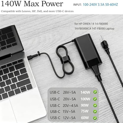 140W Gan USB C Charger fit for HP OMEN Transcend 14 14-fb0000 14-fb0097nr | ZBook 8 /Ultra G1i G2i G2a TPN-LA29 Spectre x360 2-in-1 16-aa0xxx 16t-aa000 Laptop Adapter 28V 5A ﻿