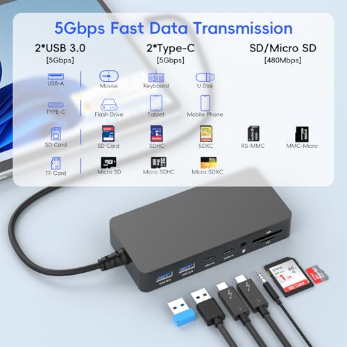 2026 New Surface Thunderbolt 4 Dock Triple Displays 4K HDMI*2+VGA, 12 in 1 Surface Pro Docking Station with Power Adapter for Surface Pro 11/10/9/8/X/7/6/5/4/3, Surface Laptop, Surface Book Go