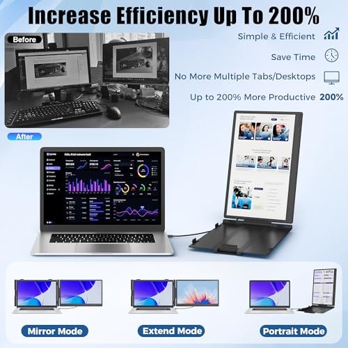 14" Laptop Screen Extender, Portable Monitor for Laptops 13-17.3", 1080P FHD IPS Dual Screen Monitor for Laptop with USB-C/HDMI, Screen Extender Portable Laptops with Plug&Play for Windows/Mac/Android