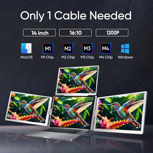 YUTOO 4 Screen Laptop Monitor Extender | for M1 M2 M3 | 1200P FHD IPS 4 Screen Monitor for Laptops 12~18 inch | Quad Screen Extender Display for MacBook/Windows/Switch/PS5 | One Cable | Driver Need