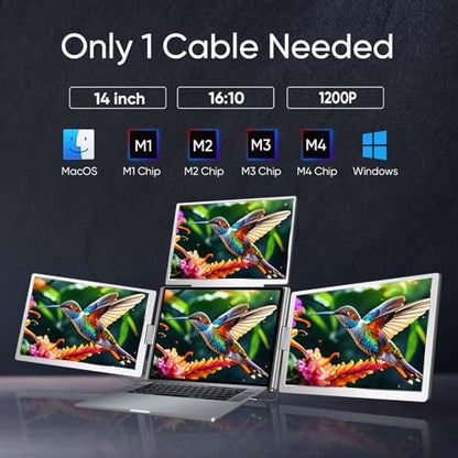 YUTOO 4 Screen Laptop Monitor Extender | for M1 M2 M3 | 1200P FHD IPS 4 Screen Monitor for Laptops 12~18 inch | Quad Screen Extender Display for MacBook/Windows/Switch/PS5 | One Cable | Driver Need
