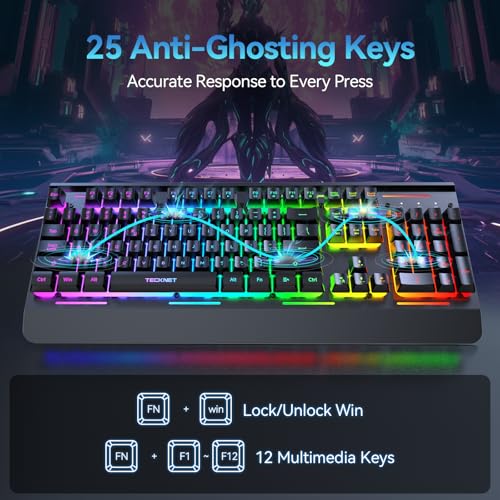 TECKNET Wireless Gaming Keyboard, 4000mAh Rechargeable Keyboard | 2-in-1 (2.4G Wireless & Wired) Connection, 15-Zone RGB Backlit, Whisper Quiet Design, 25 Anti-ghosting Keys, Metal Panel