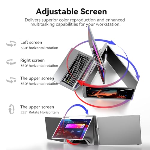Ladomi 16" Laptop Screen Extender, Quad Screen Laptop Monitor Extender | 1200P FHD, One Cable for 3 Screens, Driver Nedded, Fit for 12"-17.3" Laptop, Compatible with Wins/Mac M1|M2|M3|M4|M5