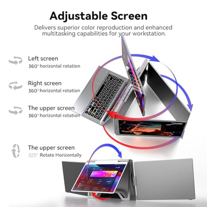 Ladomi 16" Laptop Screen Extender, Quad Screen Laptop Monitor Extender | 1200P FHD, One Cable for 3 Screens, Driver Nedded, Fit for 12"-17.3" Laptop, Compatible with Wins/Mac M1|M2|M3|M4|M5