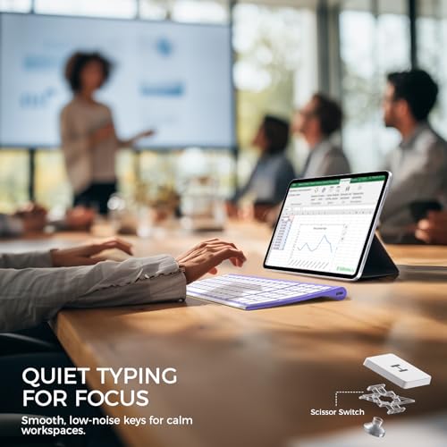 iClever BK10 Bluetooth Keyboard Quiet Typing Multi-Device USB-C Rechargeable – Slim Wireless Keyboard for Mac Windows iPad Office - color: Purple and White