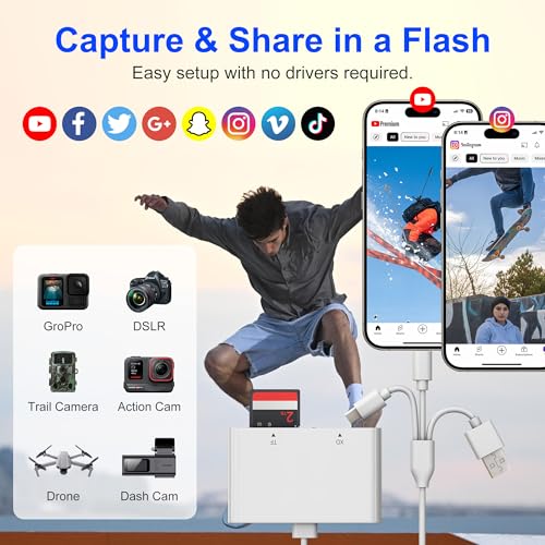 OTG Memory Stick Pro Duo Adapter, 4-in-1 USB C/Lightning/USB-A to SD/TF/XD/MS Card Reader for Sony Lexar Sandisk, Plug & Play Digital Camera Card Reader for iPhone 14/15/16/17/Android/Mac/PC/Pad