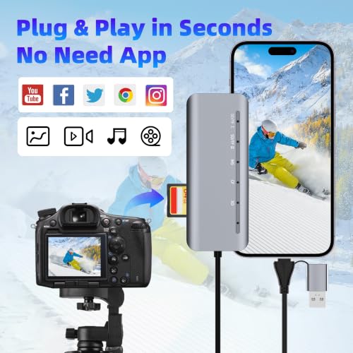 7-in-2 Memory Stick Pro Duo Card Reader, USB-A & USB-C Multi-Card Reader for SD/TF/CF/MS/XD Memory Cards, 5Gbps High-Speed Transfer, SD Card Reader for iPhone 15/16/17, MacBook, iPad, Android, Camera