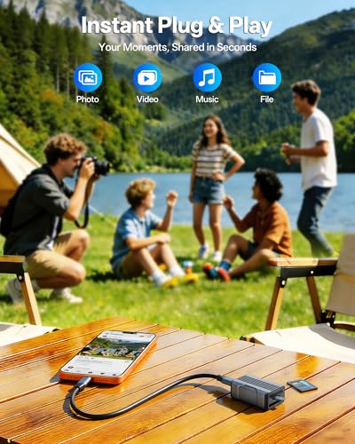 Selore microSD Express Card Reader for Switch 2, Up to 880MB/s | Dual-slot reader for microSD Express (up to 880MB/s) and SD cards (SDHC/SDXC), with USB-C & USB-A cables