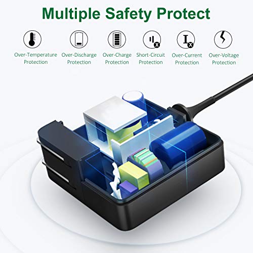 19V 2.37A 45W Ac Adapter Laptop Charger for Asus UX330 UX330U UX360 UX360C UX305 Q504U Q504UA Q302 Q302L Q302LA Q302U S200E X201E X202E X541NA E402WA Notebook Power Supply Cord