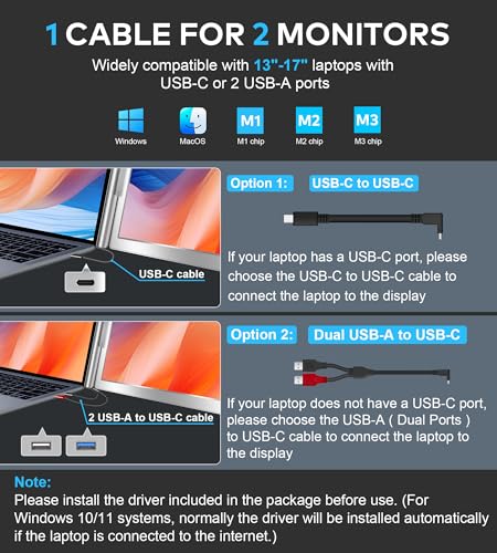 14" Laptop Screen Extender Triple Monitor Laptop Extender [1 Cable for Dual Monitors ] 1200P FHD 360° Rotation Screen Portable Monitor for 13-17" Laptops with USB-C /2 USB-A (MacOS, Wins)