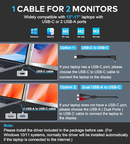 14" Laptop Screen Extender Triple Monitor Laptop Extender [1 Cable for Dual Monitors ] 1200P FHD 360° Rotation Screen Portable Monitor for 13-17" Laptops with USB-C /2 USB-A (MacOS, Wins)