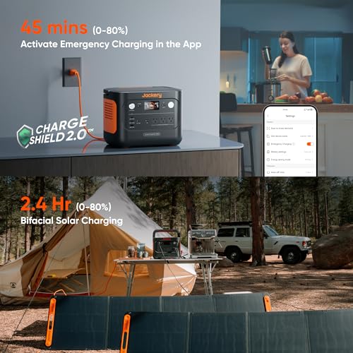 Jackery Solar Generator 1000 v2 with 2 * 200W Solar Panels, 1070Wh LiFePO4 Portable Power Station, 1500W AC Output, 1hr Fast Charge, Backup Power for Outdoor Camping, RV, Off-Grid & Emergency - style: E1000v2+200Wx2
