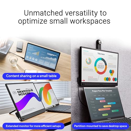 ASUS ZenScreen 15.6” Portable Monitor for Laptop (MB169CK) - Dual USB-C, Mini-HDMI, Plug & Play External Screen for Travel Dual Setup, Full HD, IPS, Anti-Glare Surface, 360° Kickstand, 3yr Warranty - style: 16" Dual USB-C Mini HDMI