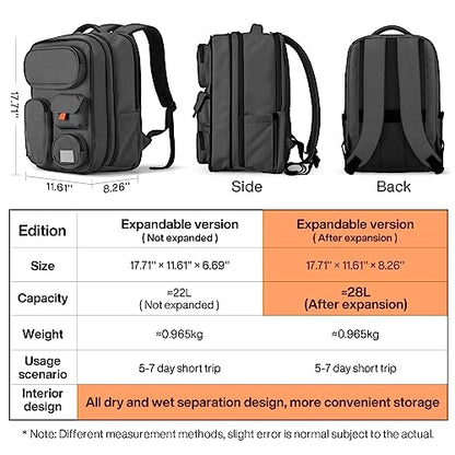 mixi Large Capacity Expandable Travel Backpack for Women & Men 15.6'' Laptop Carry On Weekender Bag Outdoor Hiking with Multifunction Pockets 180° Open Water Resistant 18 Inch 28L, Rock Gray - color: Expandable Rock Gray