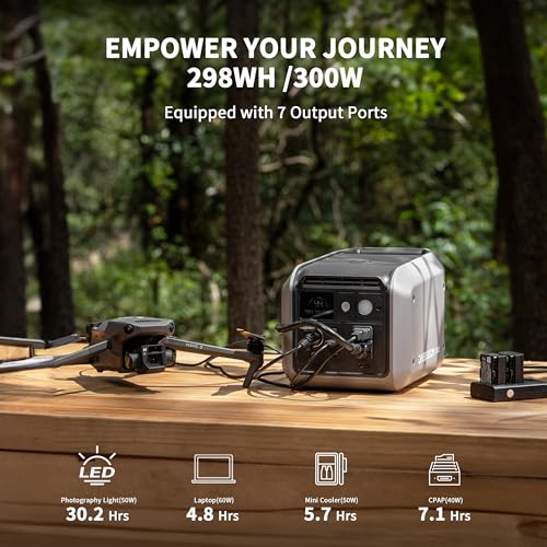 Dabbsson 298Wh Portable Power Station, 300W Solar Generator, 1.5X Extended Runtime,2xPure Sine Wave AC Outlets,60W USB-C, Smart APP, 300E for Outdoor Camping, Travel - style: 300E