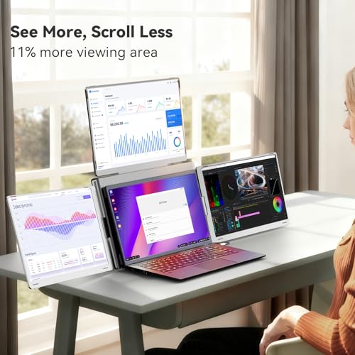 LXU 16" Laptop Screen Extender Quad Monitor 1200P | 1 Cable 4 Screens, Triple Extended Monitor for Laptops 12~18", Adaptive Top Screen, Need Driver, S788 - size: 16" Screen Extenders