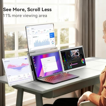 LXU 16" Laptop Screen Extender Quad Monitor 1200P | 1 Cable 4 Screens, Triple Extended Monitor for Laptops 12~18", Adaptive Top Screen, Need Driver, S788 - size: 16" Screen Extenders