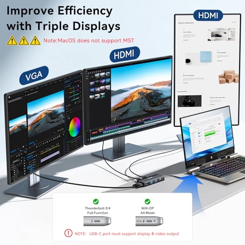 USB C Docking Station Dual HDMI Monitor Adapter 8-in-1 USB C HUB 3 Monitors Adapter with 4K HDMI +VGA +PD100W+Audio Laptop Docking Station for Dell/Lenovo/HP/Samsung/ASUS (Black) - color: Black