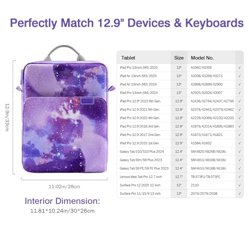 MoKo 13 Inch Tablet Sleeve Bag Carrying Case with Shoulder Strap Handle | Fits iPad Pro 13-inch M5, iPad Air 13-inch M4/M3, iPad Pro 12.9 M2/M1 and Tab S8+/S9+ 12.4, Purple Starry Sky - color: Purple Starry Sky, size: 12.9 inch