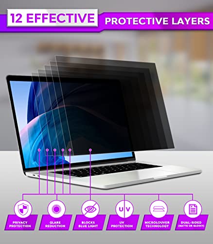 PYS macbook air 13 inch privacy screen Compatible with MacBook Air 13.3'(Released in 2018-2021: A1932,A2179,A2337)-Anti Glare，Webcam Cover Slider，Provide Privacy, Ultra Slim，Easy On - size: MacBook Air 13 Inch(2018-2021,M1)