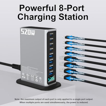 520W GaN III USB C Charging Station, 8-Port Charger Hub 4x100W+4x30W, PPS PD3.0 Fast Charging for MacBook iPhone Samsung Dell Steam Deck - 5ft Cord + 100W Cable
