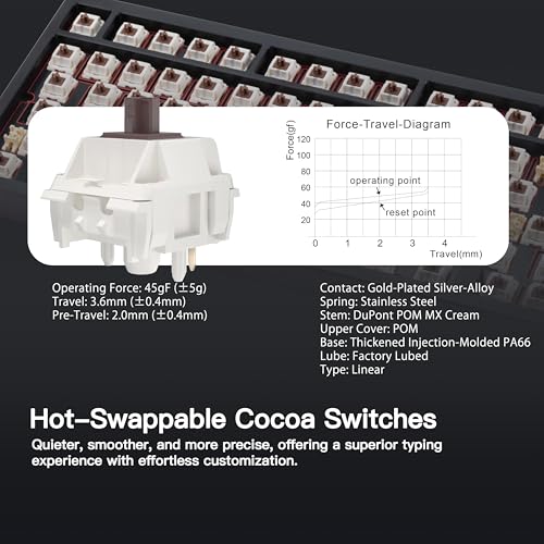 KEEBMONKEY WOBKEY Rainy 75 CNC Aluminum HMX/JWK/Cocoa Switches Triple-Mode Connectivity Mechanical Keyboard with Superior Acoustics, RGB/FR4/Silver SUS304/7000mAh/Cocoa Switch (Pro - Black) - style: Pro - Black